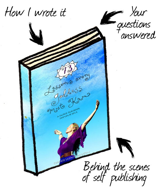 book header